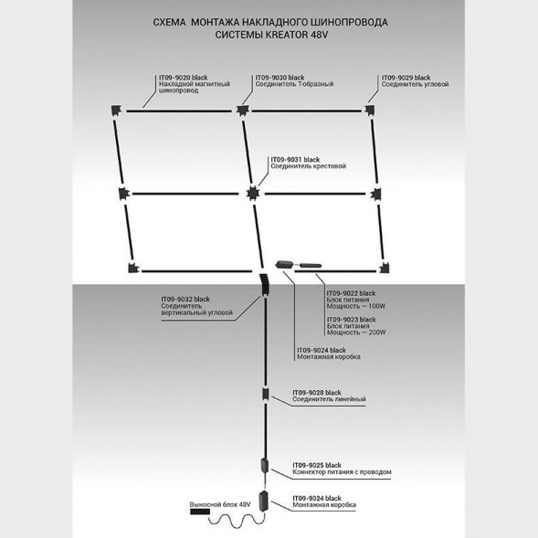 Шинопровод магнитный Italline Kreator IT09-9020 black