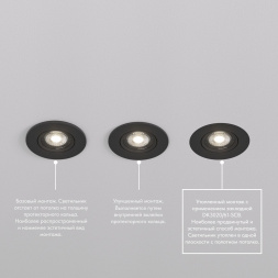 Встраиваемый светильник Denkirs Billum DK3020-BK