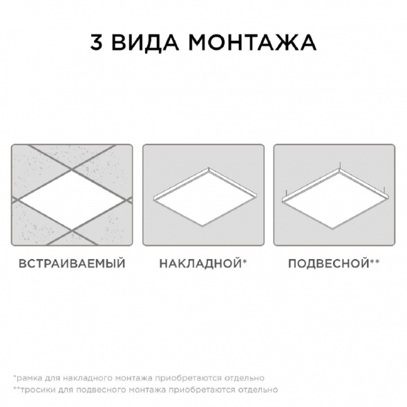 Встраиваемая светодиодная панель Apeyron 42-006