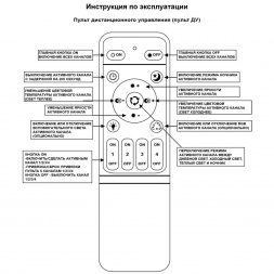 Светильник потолочный Reluce 06543-0.3-5+5 WH