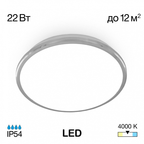 Потолочный светодиодный светильник Citilux Луна CL702221N