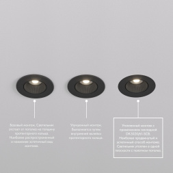 Встраиваемый светильник Denkirs Rodvig DK3061-BK