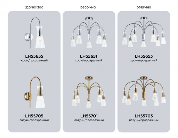 Настенный светильник Ambrella light High light LH55705