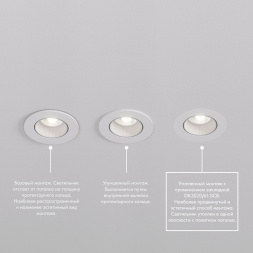Встраиваемый светильник Denkirs Rodvig DK3061-WH