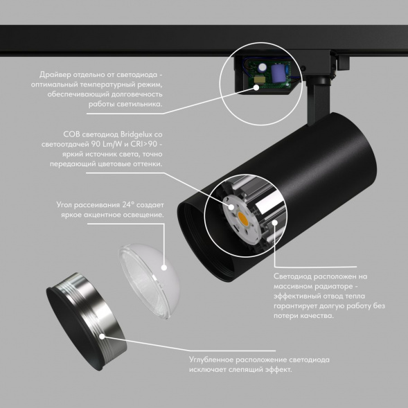 Трековый светильник Denkirs Solid Koper DK6453-BK
