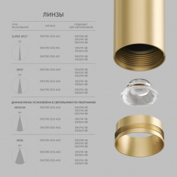 Линза DENKIRS SHINE Optics DK5700-D25-A15