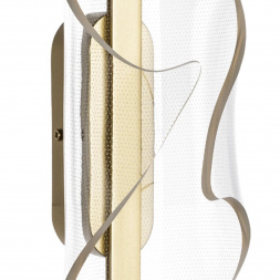 Бра Lightstar Varese 731653