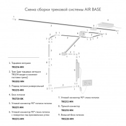 Коннектор прямой Denkirs Air Base TR5210-WH