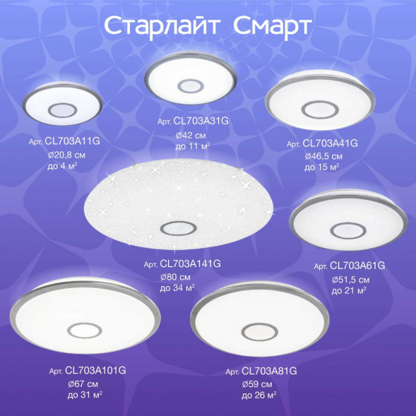 Потолочный светодиодный светильник Citilux Старлайт Смарт CL703A81G