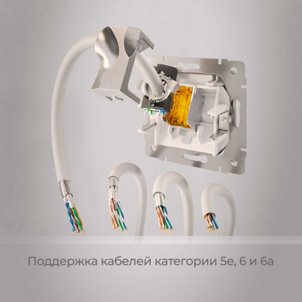 Розетка Ethernet RJ-45 cat. 6A экранированная (белый матовый) W5120001/ a069684