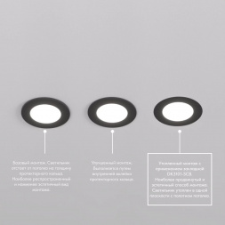 Основание для встраиваемого светильника Denkirs для DK3101 DK3101-SCB