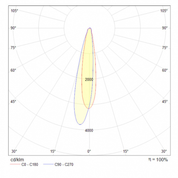 Настенный светодиодный светильник Maytoni Comodo C031WL-L8B3K