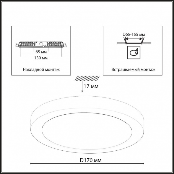 Потолочный светодиодный светильник Sonex Mitra Nebula 7754/12L