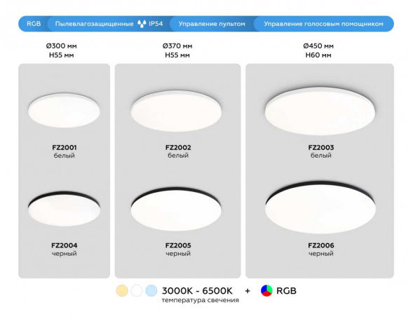 Потолочный светодиодный светильник Ambrella light Orbital Dance FZ2005