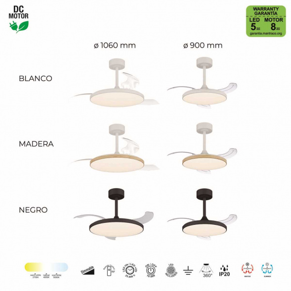 Люстра-вентилятор Mantra SLIM FAN mini 9008