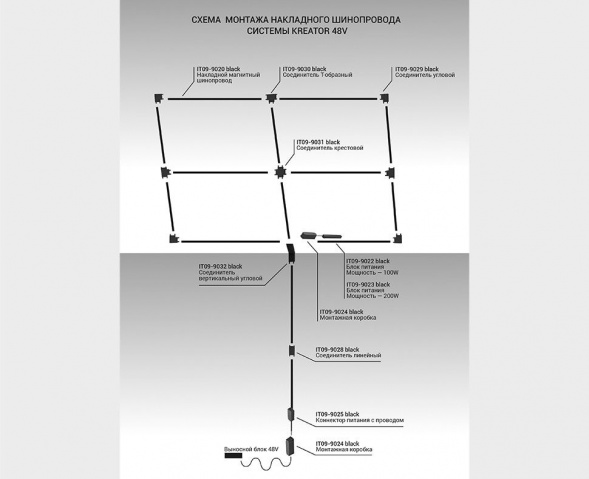 Коннектор X-образный Italline Kreator IT09-9031 black