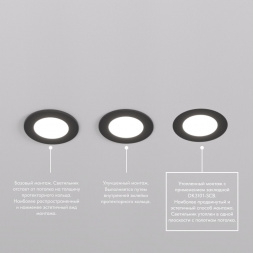 Встраиваемый светильник Denkirs Port DK3101-BK