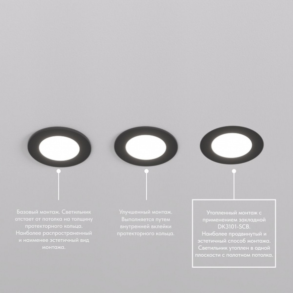 Встраиваемый светильник Denkirs Port DK3101-BK