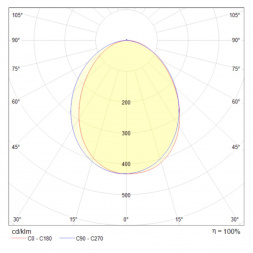 Бра Maytoni Stem C035WL-L3B3K