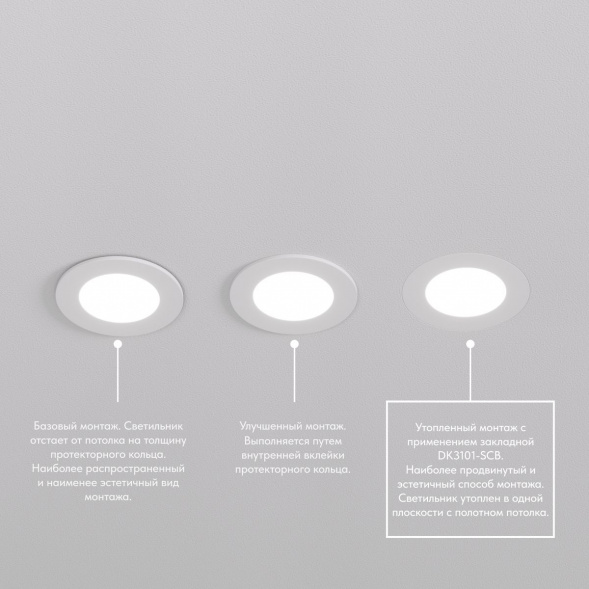 Встраиваемый светильник Denkirs Port DK3101-WH