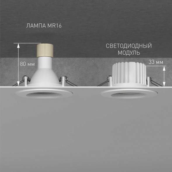 Умный светодиодный модуль 7W 2700-6500K CCT+DIM (BMGU1005) Elektrostandard Умный модуль a071264