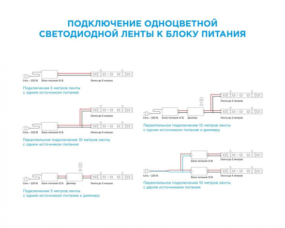 Светодиодная лента Apeyron 14,4W/m 120LED/m 2835SMD теплый белый 3M 210BL