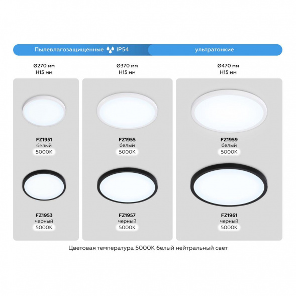 Потолочный светодиодный светильник Ambrella light Orbital Air Slim FZ1957