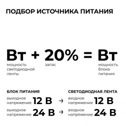 Блок питания Apeyron 03-188