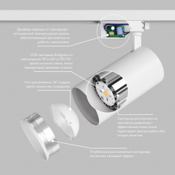 Трековый светодиодный светильник DENKIRS SOLID KOPER DK6456-WH